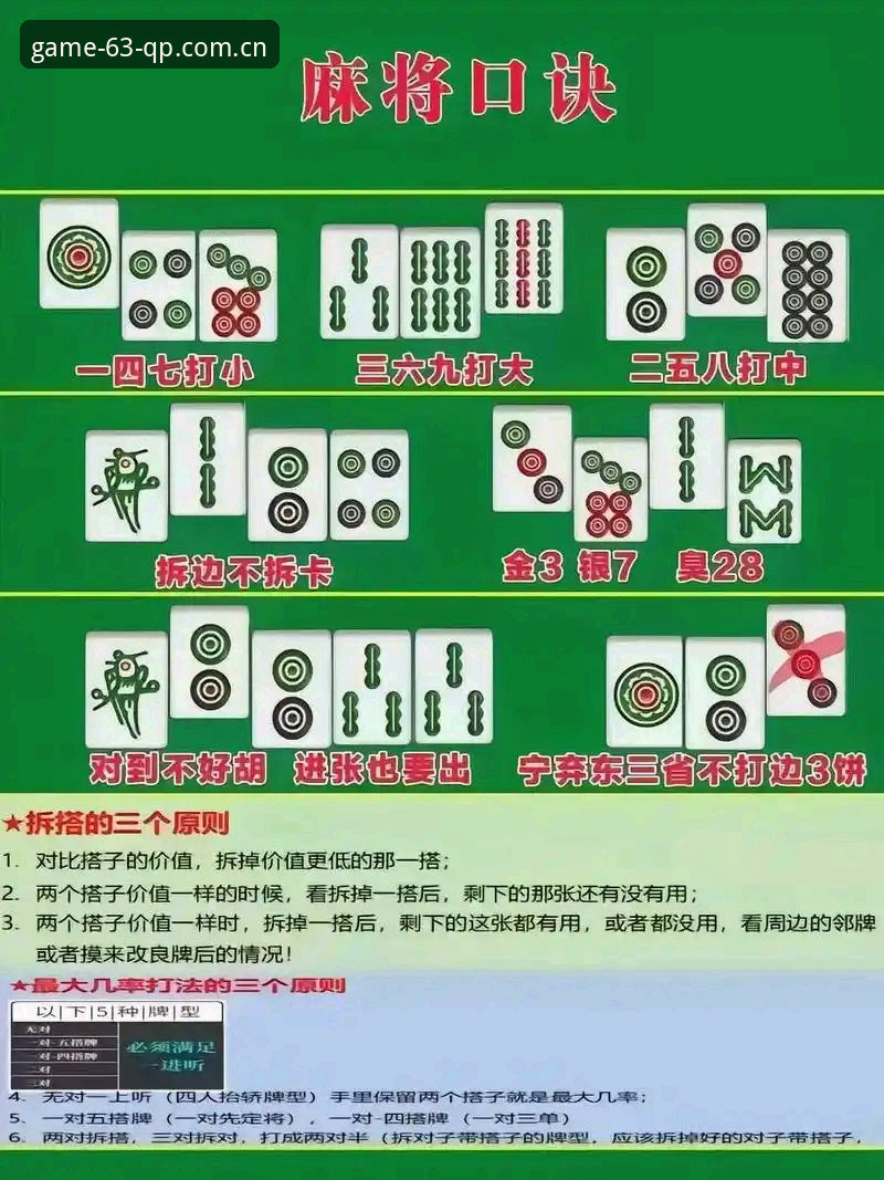 棋牌使用教程 63棋牌娱乐平台最新消息:资深玩家亲授棋牌使用教程,手把手带你入门经典对决